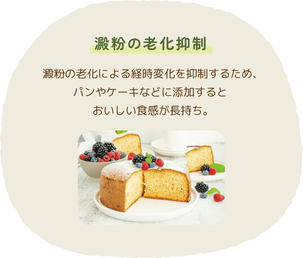 澱粉の老化抑制　澱粉の老化による経時変化を抑制するため、パンやケーキなどに添加するとおいしい食感が長持ち。